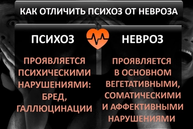 Лечение психоза в Омутинском