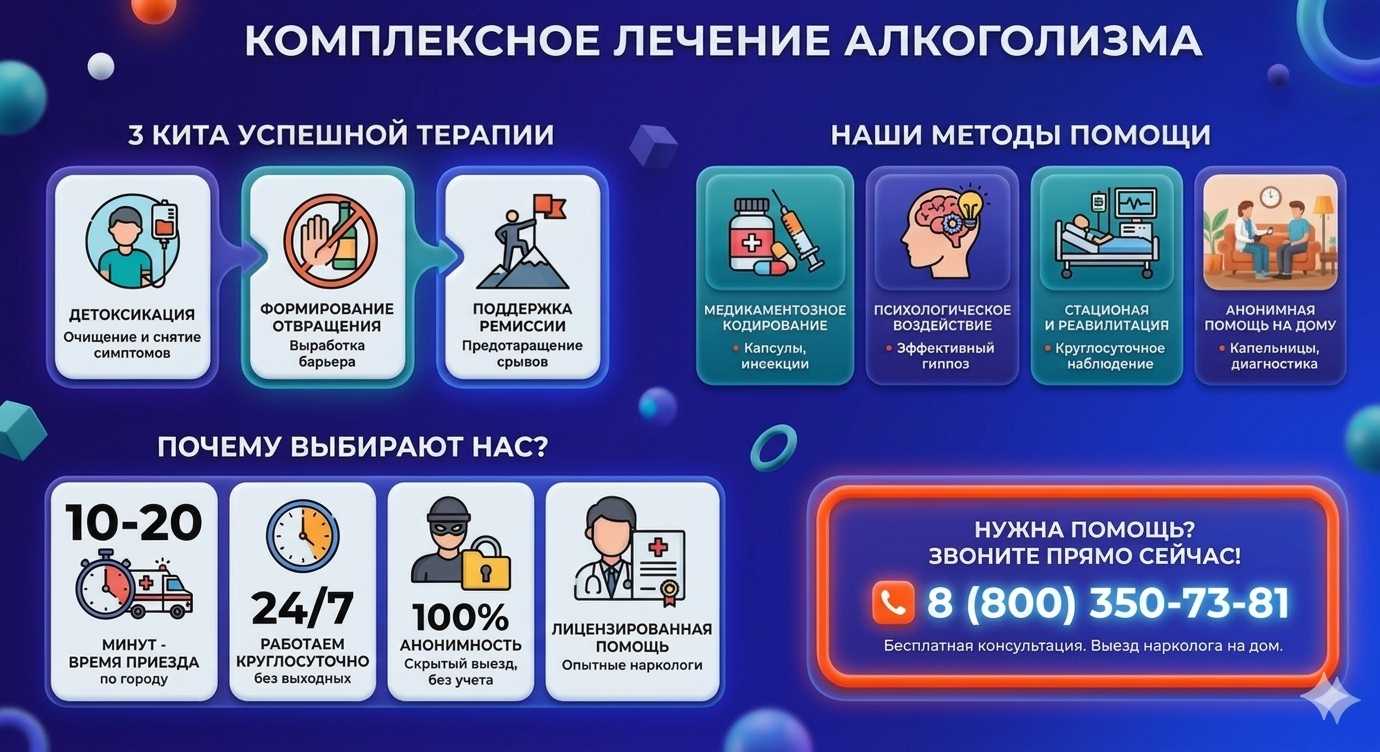 Инфографика о методах лечения алкоголизма в Омутинском: детоксикация, кодирование и анонимная помощь на дому от клиники Похмельная служба.